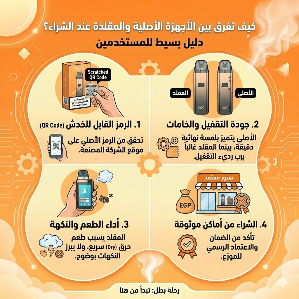 أفضل أجهزة الفيب للمبتدئين: سهلة الاستخدام ومناسبة للميزانية | فيب مصر - Elkot Store كيف تفرق بين الأجهزة الأصلية والمقلدة عند الشراء؟