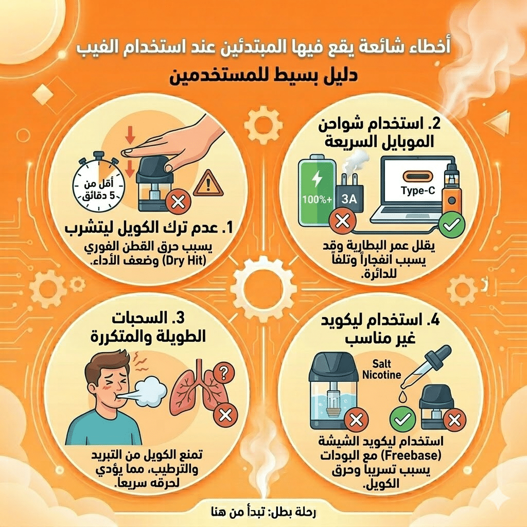 أفضل أجهزة الفيب للمبتدئين: سهلة الاستخدام ومناسبة للميزانية | فيب مصر - Elkot Store أخطاء شائعة يقع فيها المبتدئين عند استخدام الفيب