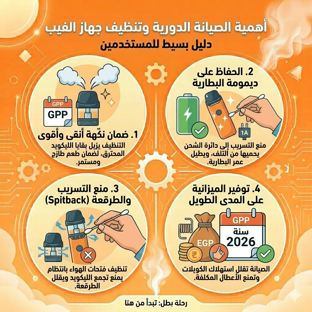 أفضل أجهزة الفيب للمبتدئين: سهلة الاستخدام ومناسبة للميزانية | فيب مصر - Elkot Store أهمية الصيانة الدورية وتنظيف الجهاز