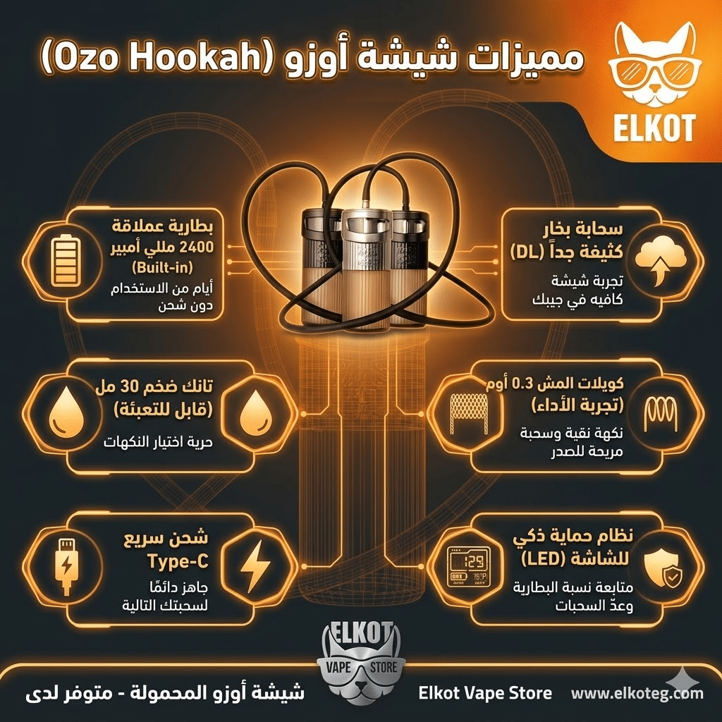 شيشة أوزو : اقوى شيشة 2026 | Ozo Hookah Best Shisha 2026 | فيب مصر - Elkot Store مميزات شيشة أوزو