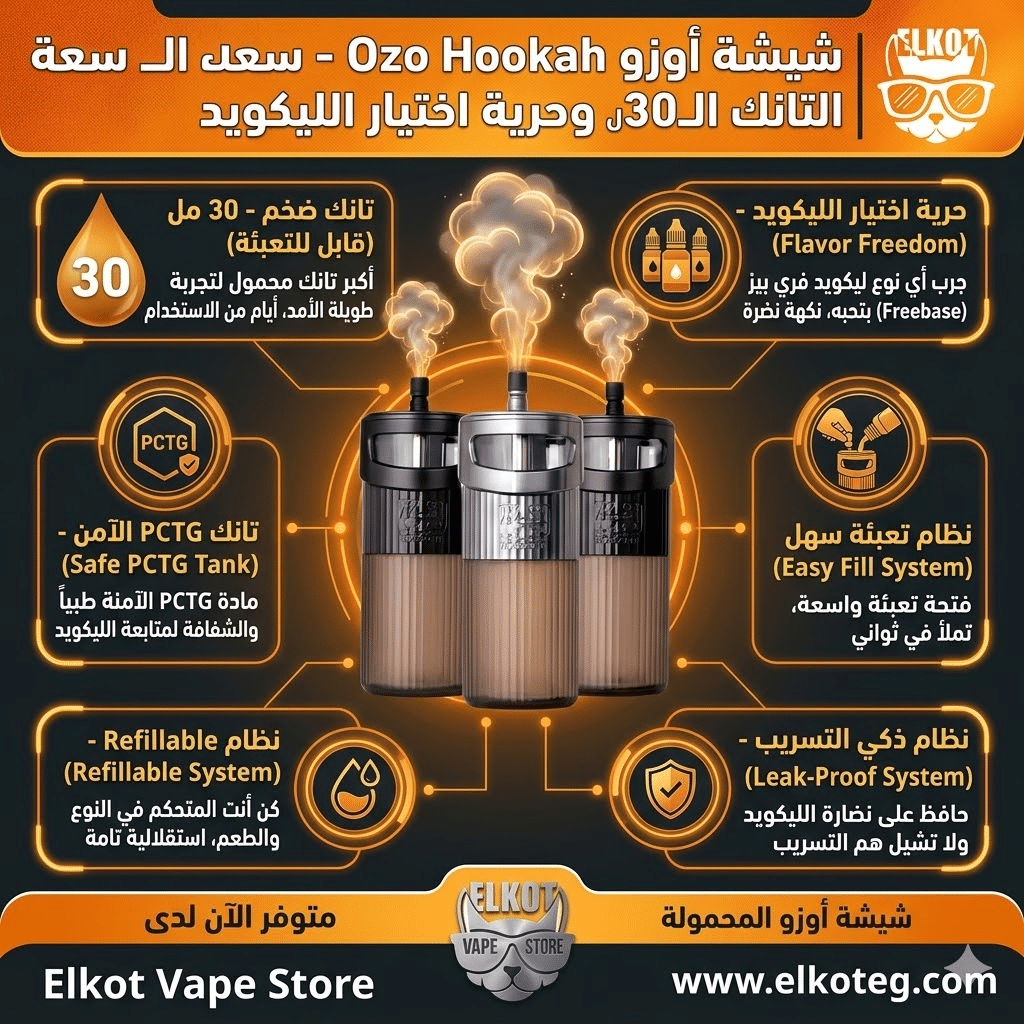 شيشة أوزو : اقوى شيشة 2026 | Ozo Hookah Best Shisha 2026 | فيب مصر - Elkot Store سعة التانك الـ 30 مل وحرية اختيار الليكويد