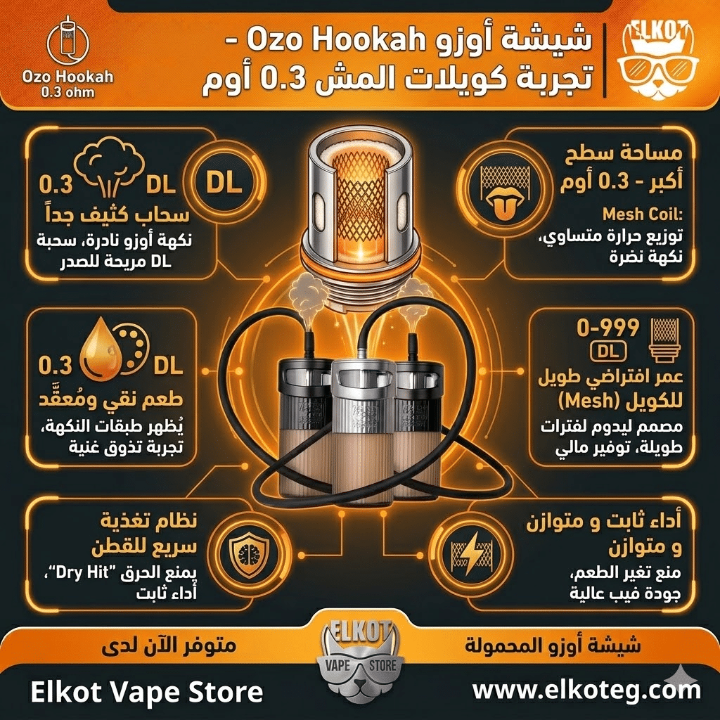 شيشة أوزو : اقوى شيشة 2026 | Ozo Hookah Best Shisha 2026 | فيب مصر - Elkot Store تجربة كويلات ال Mesh 0.3 أوم