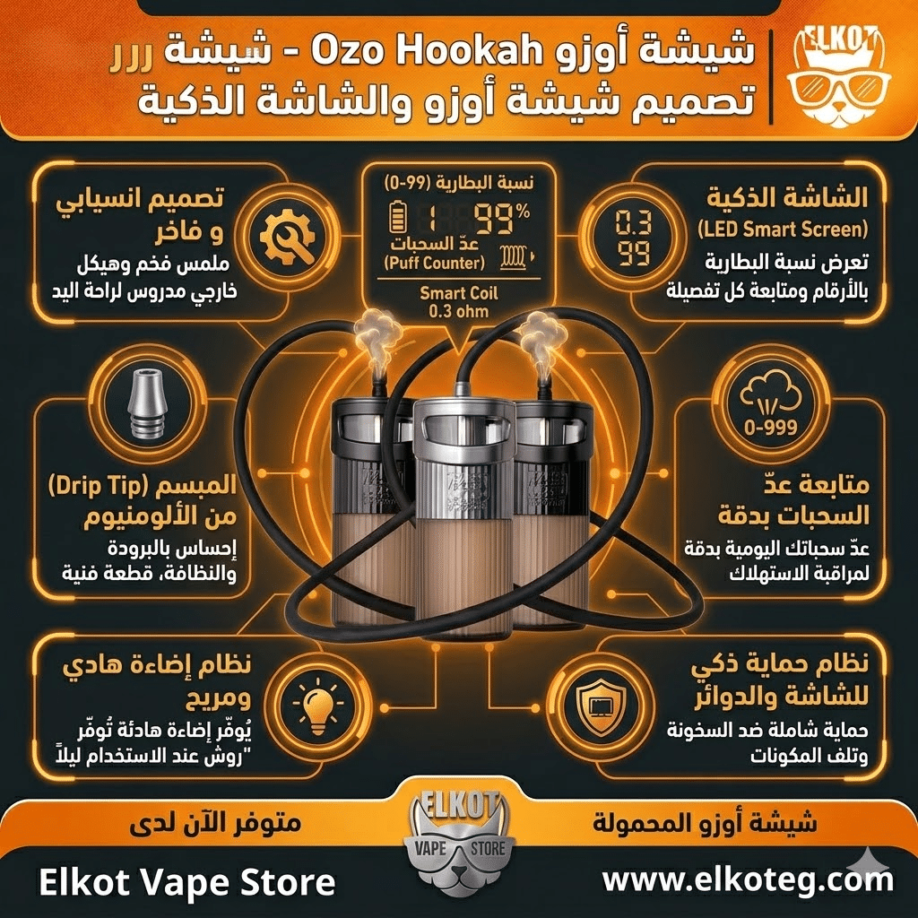 شيشة أوزو : اقوى شيشة 2026 | Ozo Hookah Best Shisha 2026 | فيب مصر - Elkot Store تصميم شيشة أوزو والشاشة الذكية