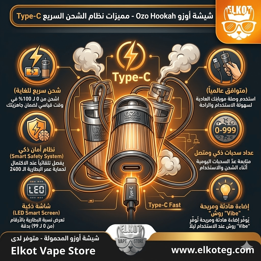 شيشة أوزو : اقوى شيشة 2026 | Ozo Hookah Best Shisha 2026 | فيب مصر - Elkot Store مميزات نظام الشحن السريع Type-C في شيشة أوزو