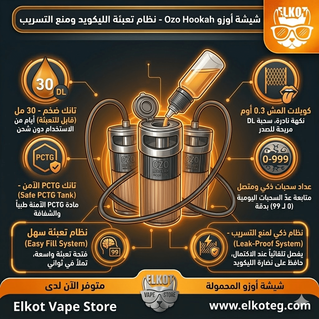 شيشة أوزو : اقوى شيشة 2026 | Ozo Hookah Best Shisha 2026 | فيب مصر - Elkot Store نظام تعبئة الليكويد ومنع التسريب