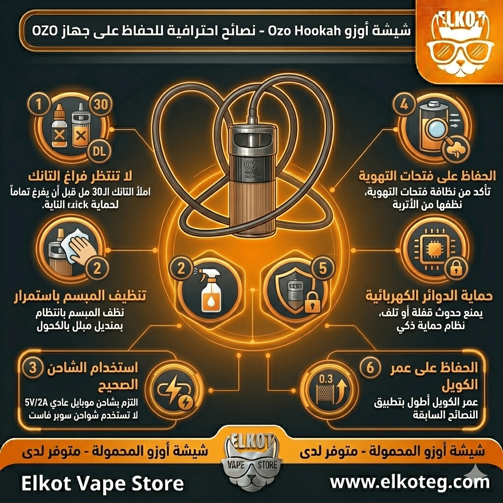 شيشة أوزو : اقوى شيشة 2026 | Ozo Hookah Best Shisha 2026 | فيب مصر - Elkot Store نصائح احترافية للحفاظ على جهاز Ozo
