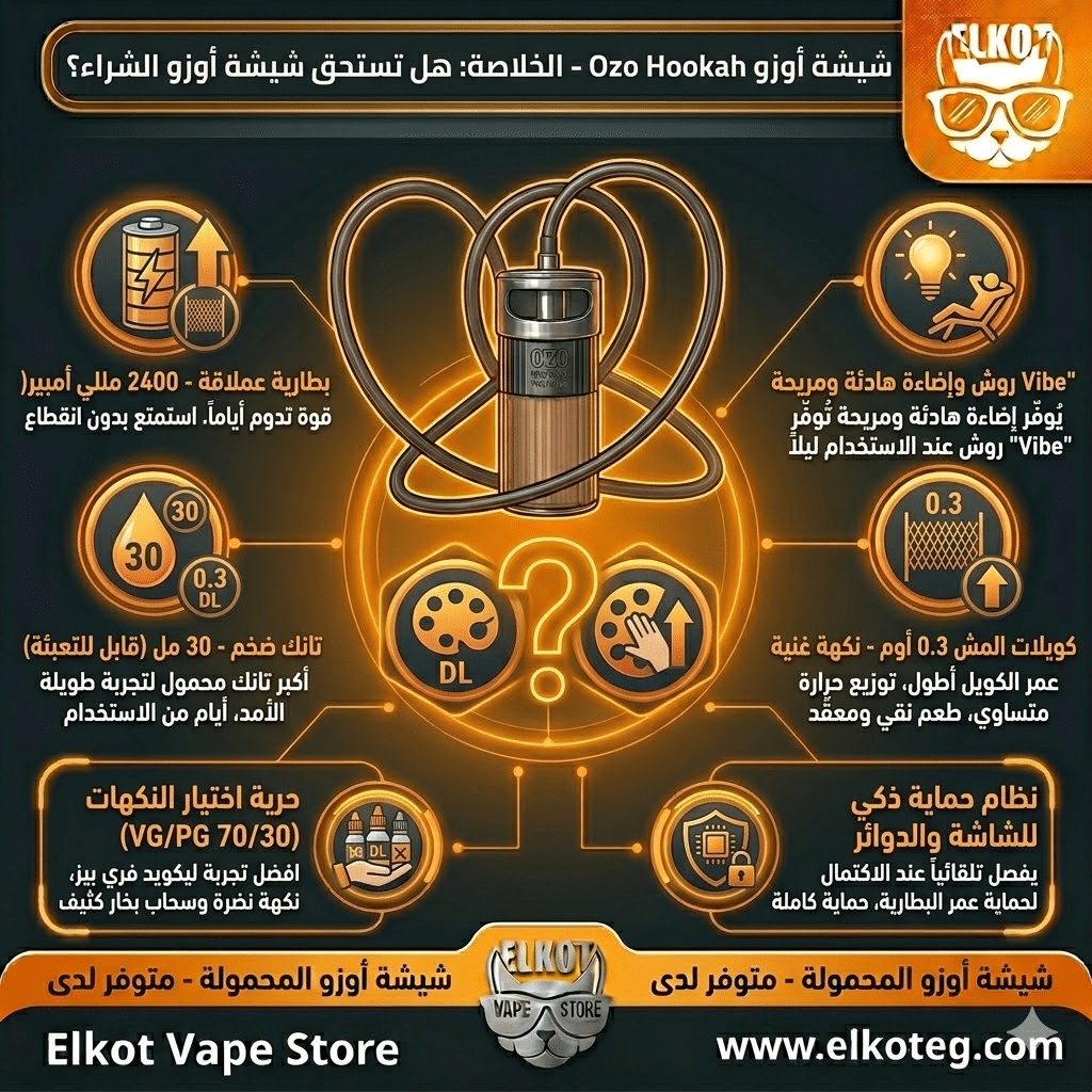 شيشة أوزو : اقوى شيشة 2026 | Ozo Hookah Best Shisha 2026 | فيب مصر - Elkot Store الخلاصة: هل تستحق شيشة أوزو الشراء؟