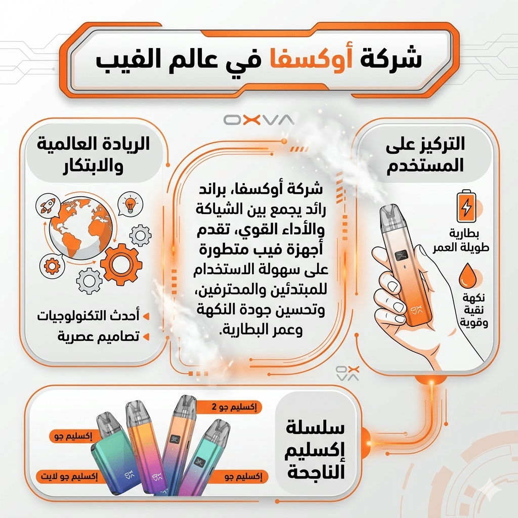 Xlim Go Lite مواصفات و مراجعة شاملة لاكسليم جو لايت 2026 | فيب مصر - Elkot Store شركة أوكسفا في عالم الفيب