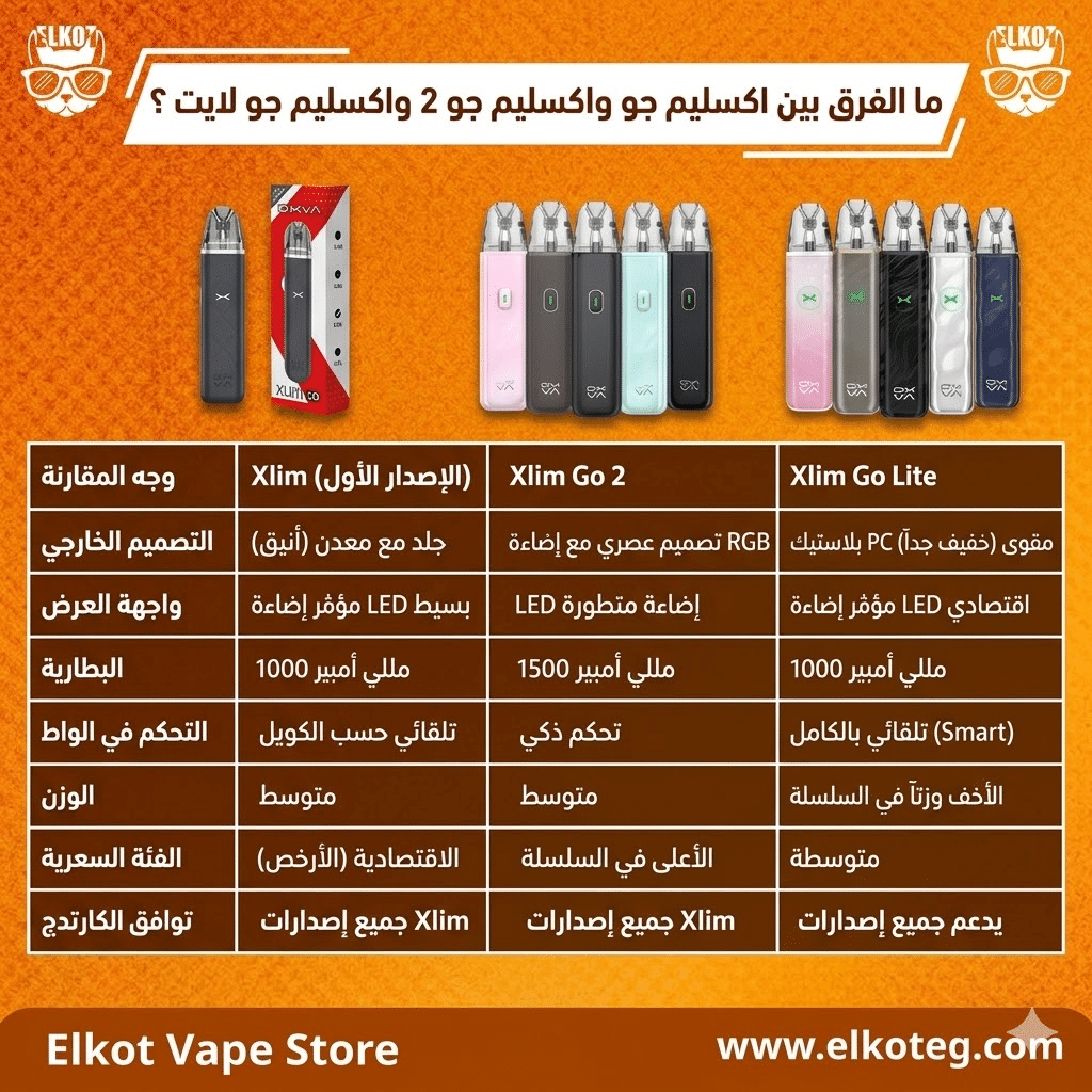 Xlim Go Lite مواصفات و مراجعة شاملة لاكسليم جو لايت 2026 | فيب مصر - Elkot Store ما الفرق بين اكسليم جو واكسليم جو2 و اكسليم جو لايت ؟