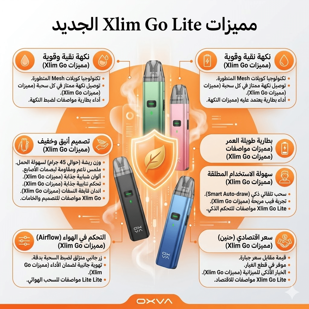 Xlim Go Lite مواصفات و مراجعة شاملة لاكسليم جو لايت 2026 | فيب مصر - Elkot Store مميزات Xlim Go Lite