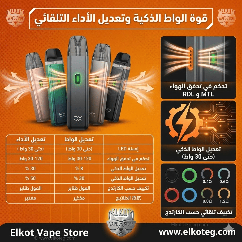 Xlim Go Lite مواصفات و مراجعة شاملة لاكسليم جو لايت 2026 | فيب مصر - Elkot Store قوة الواط الذكية وتعديل الأداء التلقائي