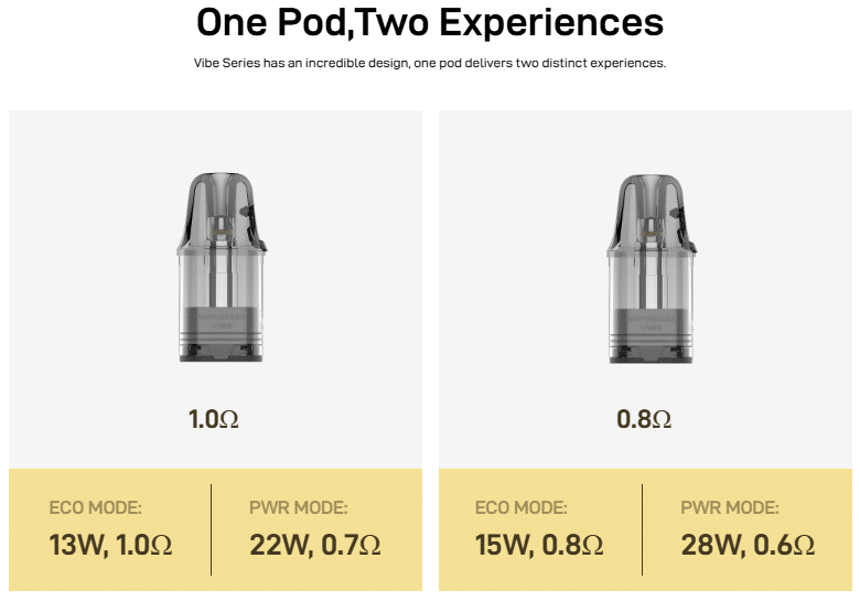 فابريسو Vibe Se 2 | مراجعة شاملة لجهاز فابريسو فايب إس إي 2 بود 2026 | فيب مصر - Elkot Store ميزة One Pod, Two Experiences في فابريسو Vibe Se 2
