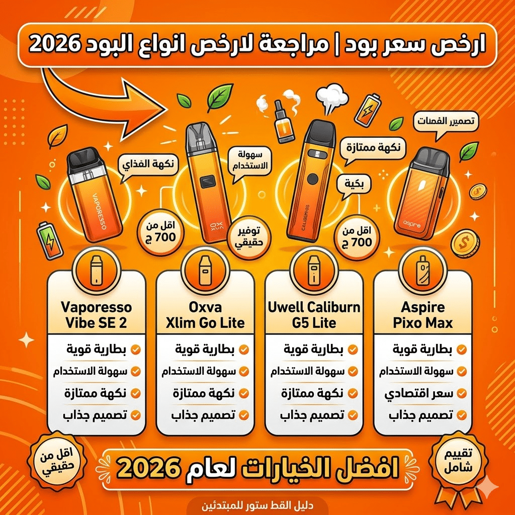 ارخص سعر بود : مراجعة لارخص انواع البود 2026 | فيب مصر - Elkot Store ارخص سعر بود ومراجعة لارخص انواع البود 2026