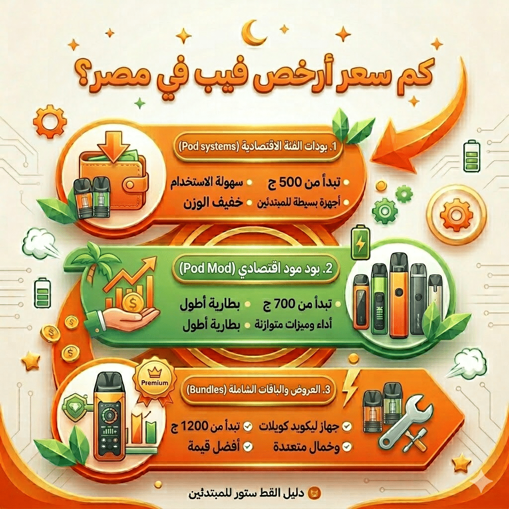 ارخص سعر بود : مراجعة لارخص انواع البود 2026 | فيب مصر - Elkot Store كم سعر أرخص فيب في مصر؟