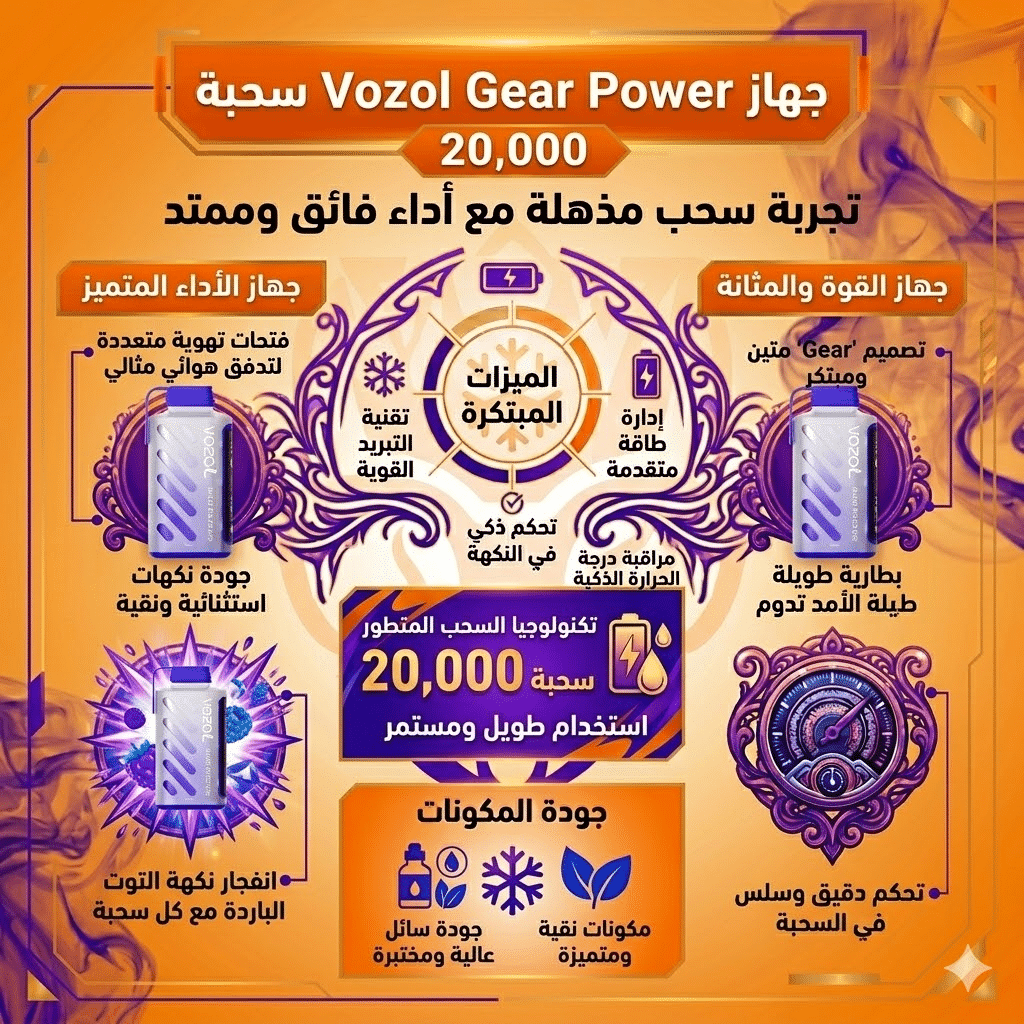 كم يوم تدوم الديسبوسيبل؟ دليلك لحساب عدد السحبات الحقيقية | فيب مصر - Elkot Store Vozol Gear Power