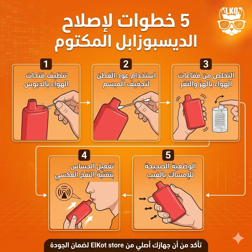 الديسبوزابل مكتوم لا يسحب هواء : خطوات بسيطة لإصلاحه | فيب مصر - Elkot Store 5 خطوات لإصلاح الديسبوزابل