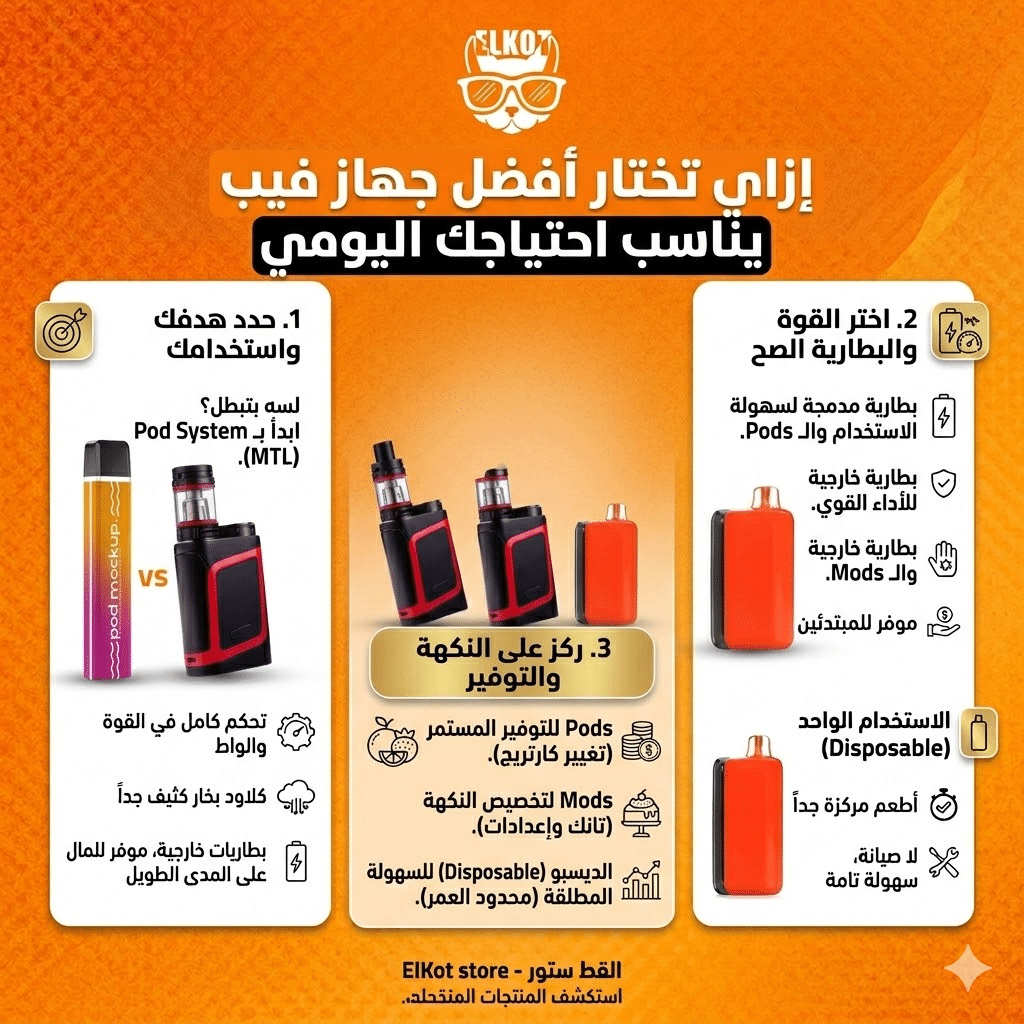 أفضل جهاز فيب : الفيب العادي أم الديسبوزابل | أيهما أوفر على المدى الطويل؟ | فيب مصر - Elkot Store إزاي تختار أفضل جهاز فيب يناسب احتياجك اليومي