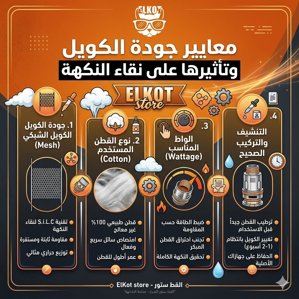 أفضل جهاز فيب : الفيب العادي أم الديسبوزابل | أيهما أوفر على المدى الطويل؟ | فيب مصر - Elkot Store معايير جودة الكويل وتأثيرها على نقاء النكهة