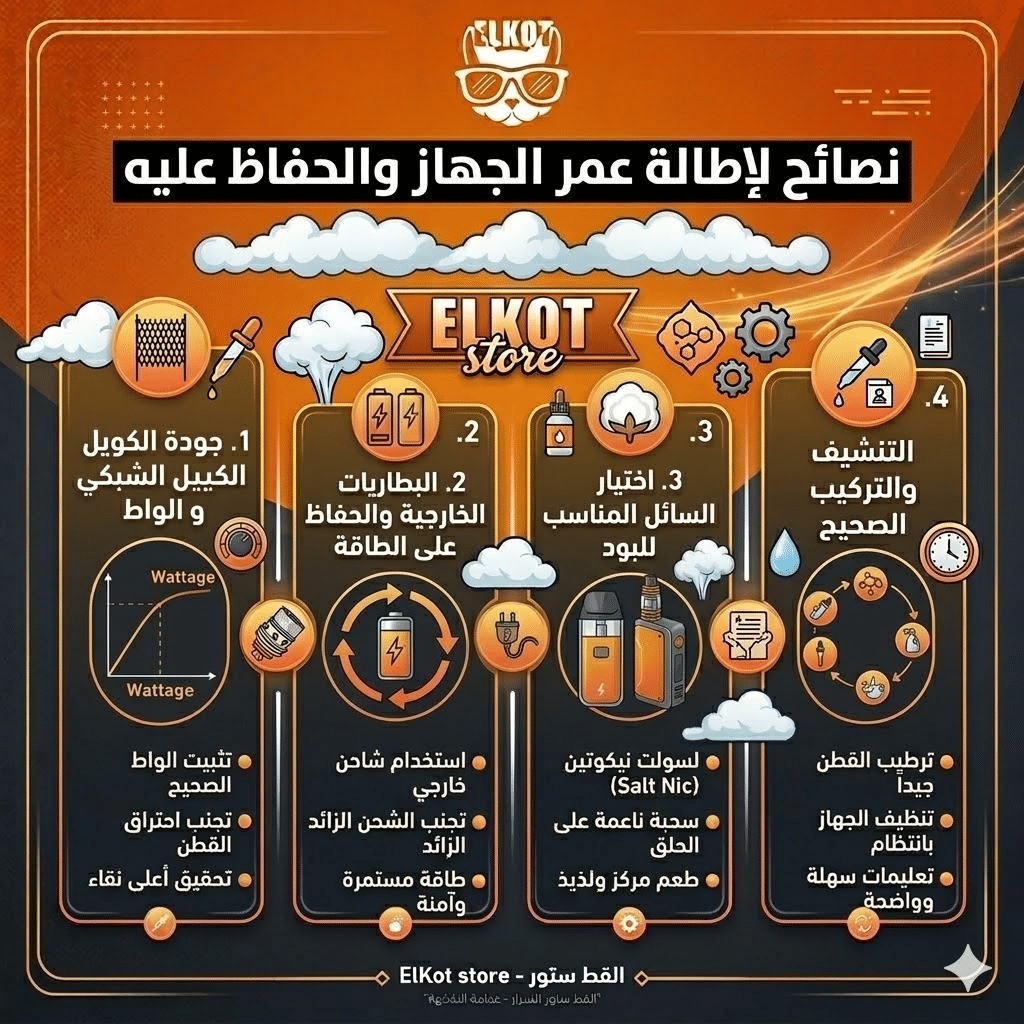 أفضل جهاز فيب : الفيب العادي أم الديسبوزابل | أيهما أوفر على المدى الطويل؟ | فيب مصر - Elkot Store نصائح لإطالة عمر الجهاز والحفاظ عليه