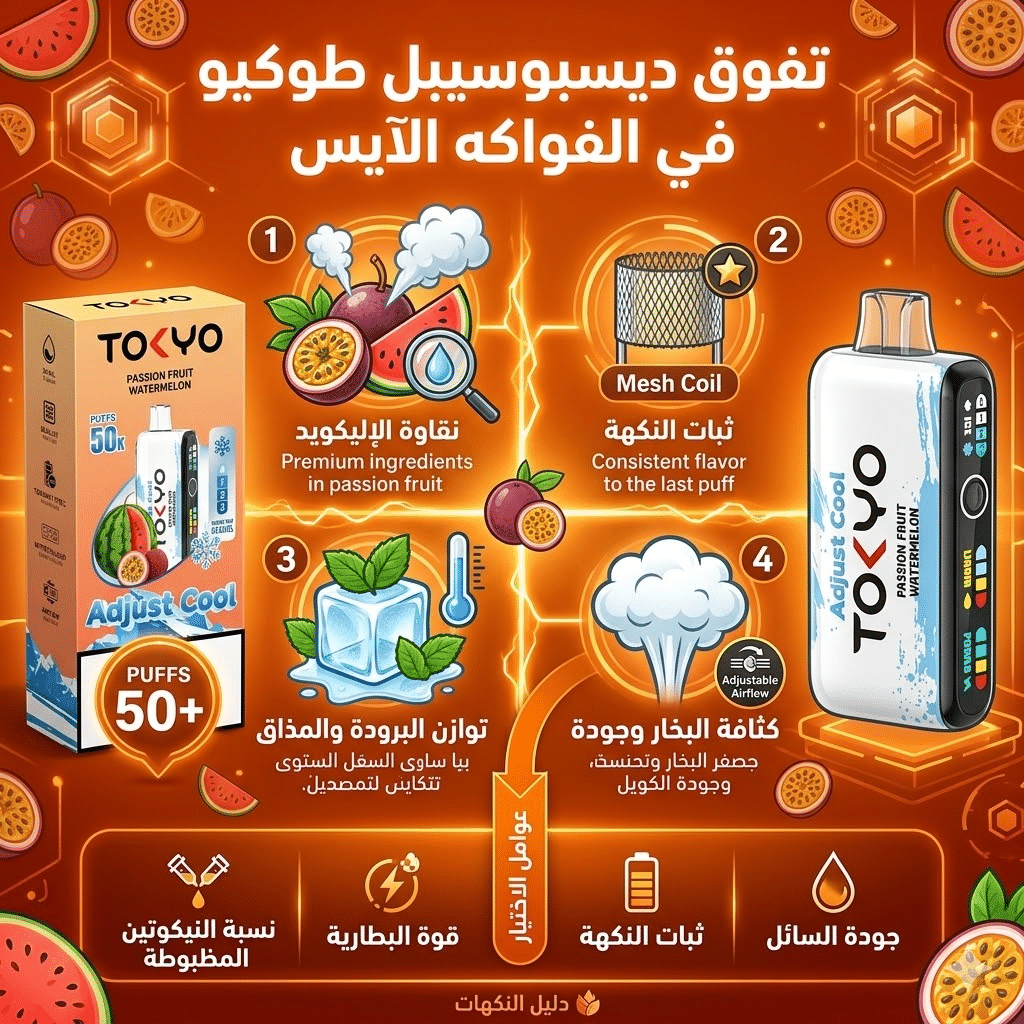 ما هو أفضل طعم ديسبوسيبل : أفضل نكهات الديسبوزابل (الفواكه، الآيس، التبغ) التي يجب أن تجربها | فيب مصر - Elkot Store تفوق ديسبوسيبل طوكيو في الفواكه الآيس