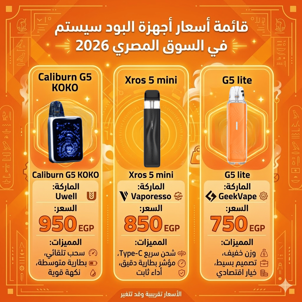 دليل أسعار الفيب في مصر وتكلفة التشغيل الشهرية التقريبية | فيب مصر - Elkot Store قائمة أسعار أجهزة البود سيستم في السوق المصري 2026