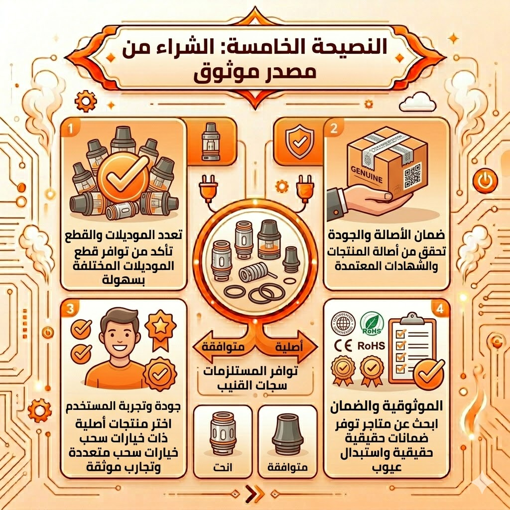 كيف تعرف انك تحتاج إلى تغيير البود | 5 نصائح لعمل Upgrade لجهاز بود جديد | فيب مصر - Elkot Store النصيحة الخامسة: الشراء من مصدر موثوق