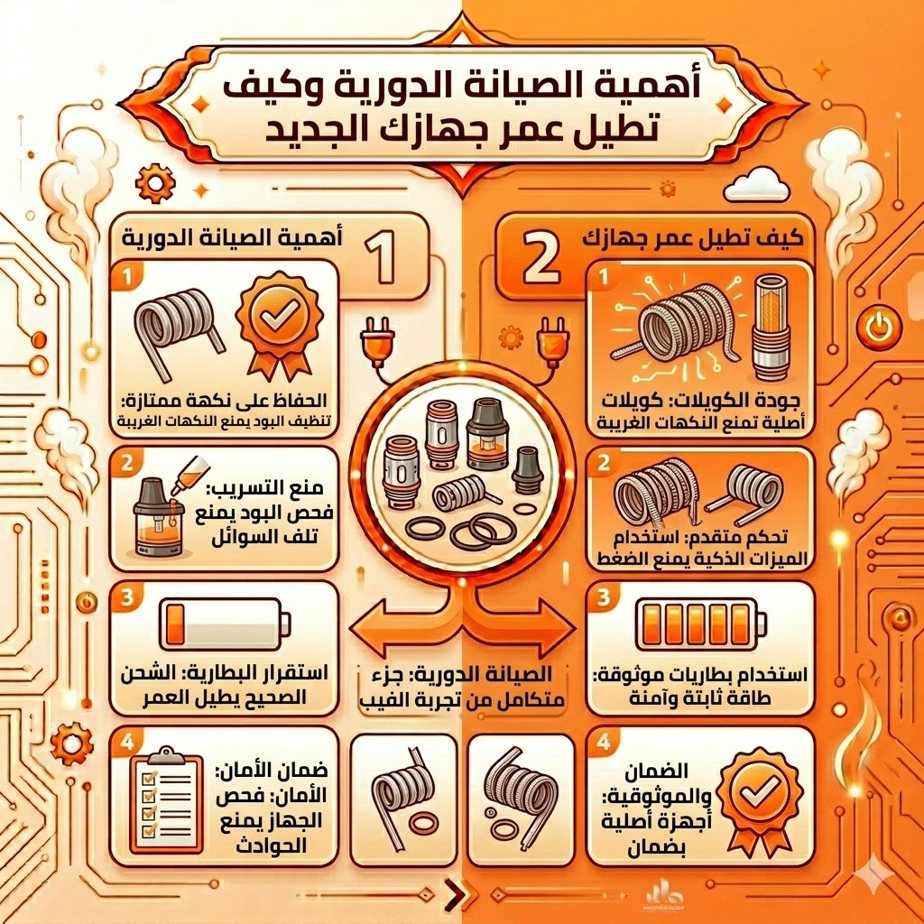 كيف تعرف انك تحتاج إلى تغيير البود | 5 نصائح لعمل Upgrade لجهاز بود جديد | فيب مصر - Elkot Store أهمية الصيانة الدورية وكيف تطيل عمر جهازك الجديد