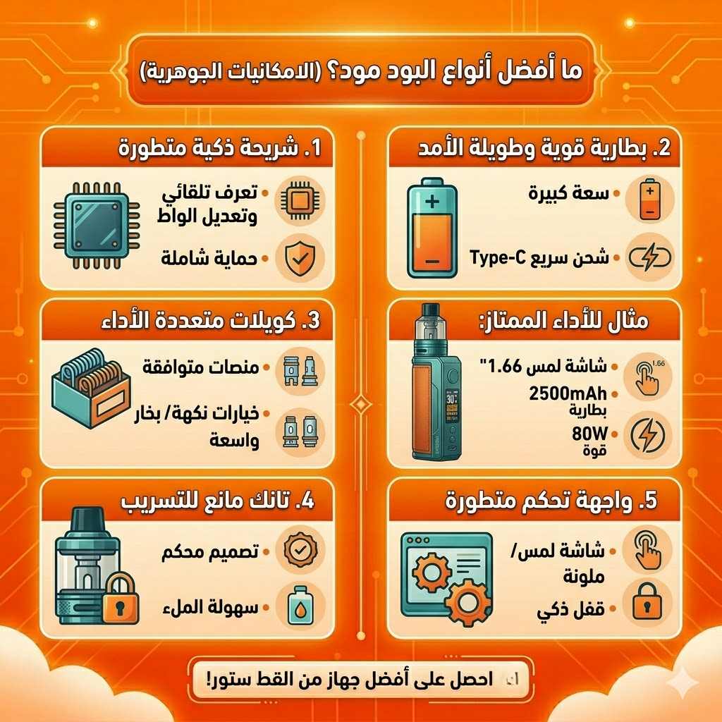 أنواع الفيب : الفرق بين البود سيستم (Pod System) والبود مود (Pod Mod) | فيب مصر - Elkot Store ما أفضل أنواع البود مود؟