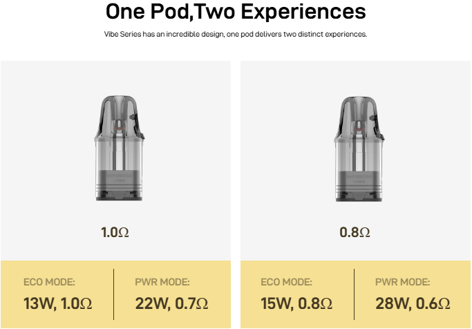 ميزة One Pod, Two Experiences في فابريسو Vibe Se 2