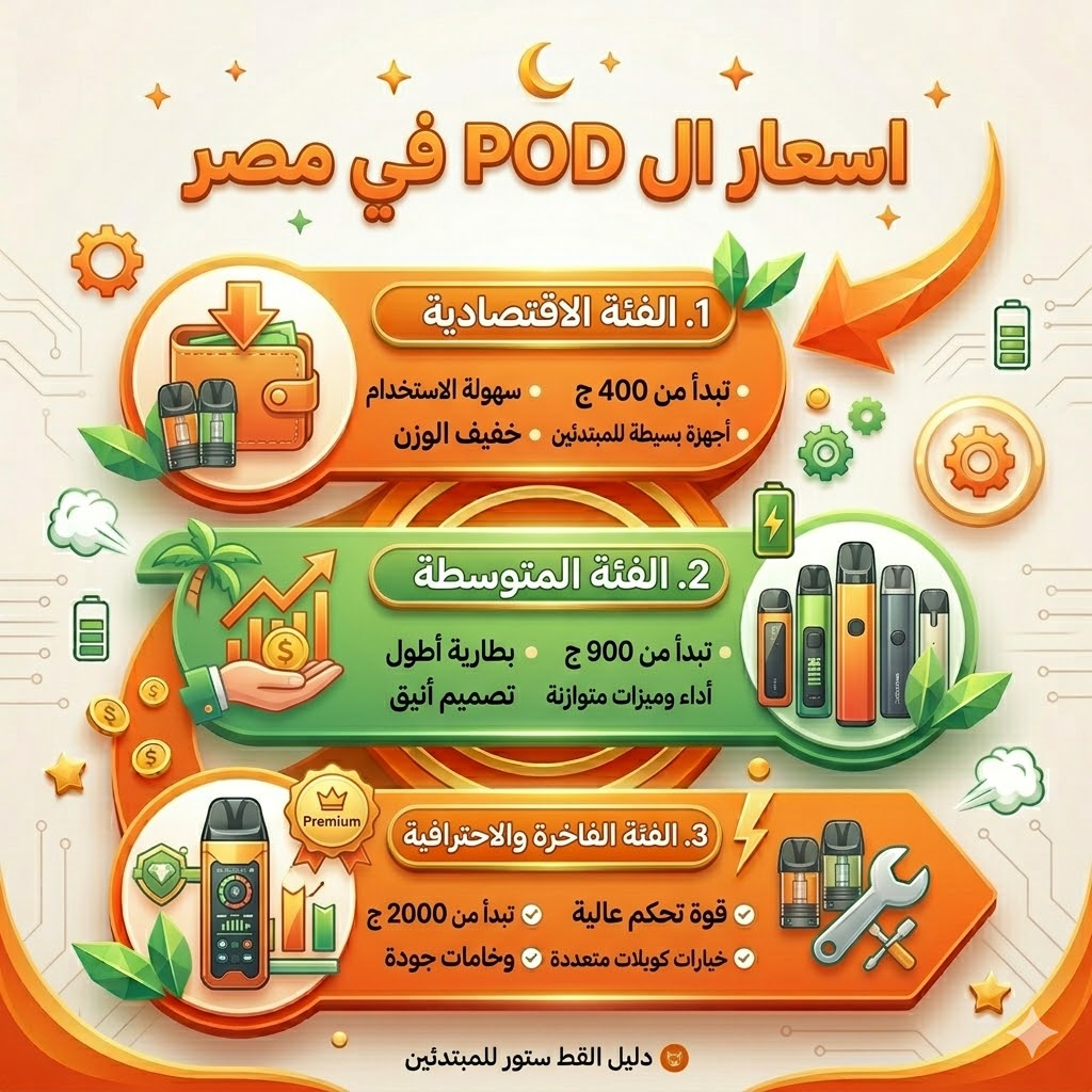 ارخص سعر بود : مراجعة لارخص انواع البود 2026 | فيب مصر - Elkot Store اسعار ال Pod في مصر؟
