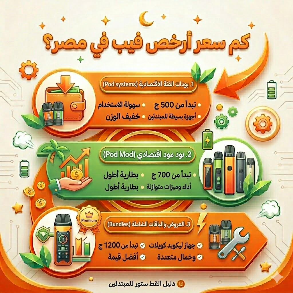 ارخص سعر بود : مراجعة لارخص انواع البود 2026 | فيب مصر - Elkot Store كم سعر أرخص فيب في مصر؟