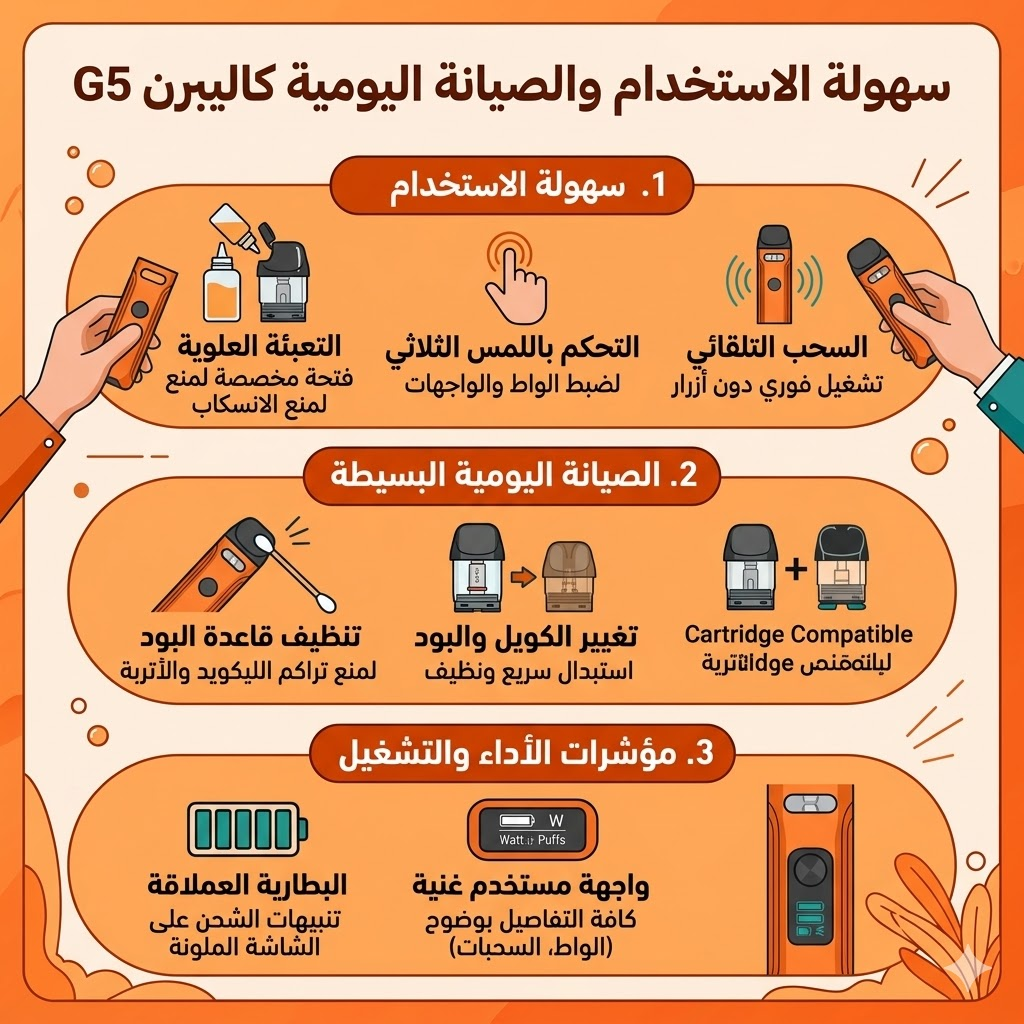مواصفات كاليبرن G5 : مراجعة شاملة لجهاز Caliburn G5 بود 2026 | فيب مصر - Elkot Store سهولة الاستخدام والصيانة اليومية