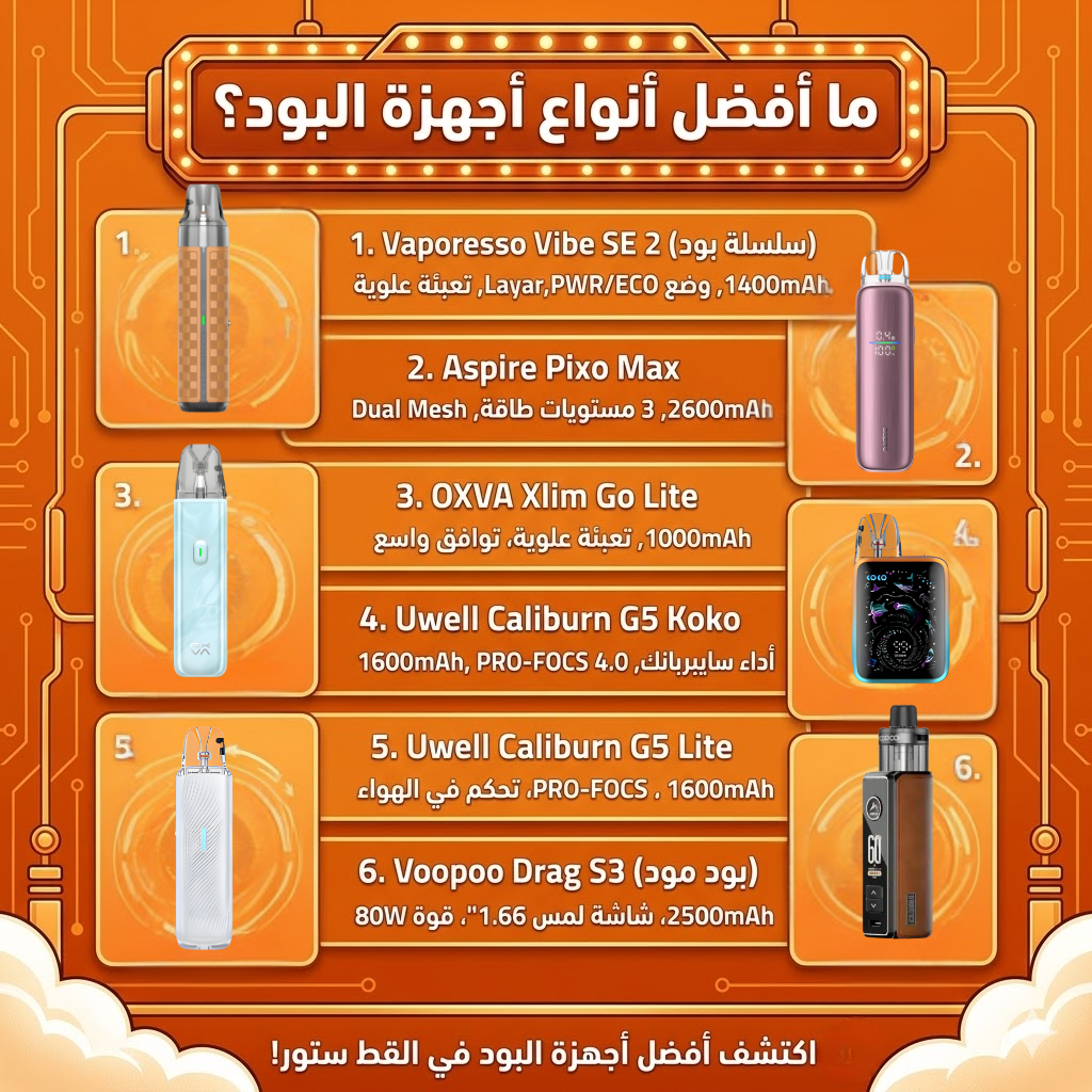 أنواع الفيب : الفرق بين البود سيستم (Pod System) والبود مود (Pod Mod) | فيب مصر - Elkot Store ما أفضل أنواع البود؟